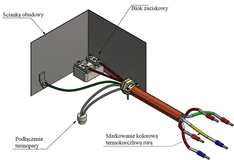 Risunok211 → INTMAX Group