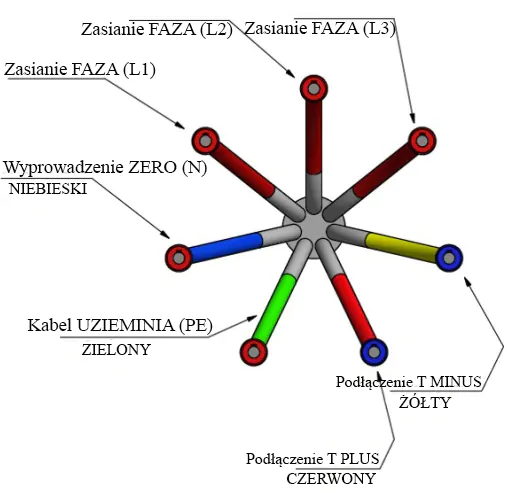 Risunok222 → INTMAX Group